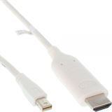 (€7,27*/1m) 1.50m InLine Displayport Adapterkabel Mini Displayport Stecker auf IDE Buchse Weiß
