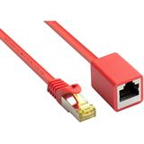 (€2,97*/1m) 3.00m Good Connections Cat. 7 Rohkabel Patchkabelverlängerung S/FTP PiMF RJ45 Stecker auf RJ45 Buchse Rot halogenfrei / vergoldet