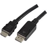 (€9,45*/1m) 2.00m LogiLink HDMI Anschlusskabel Displayport Stecker auf HDMI Typ A Stecker Schwarz